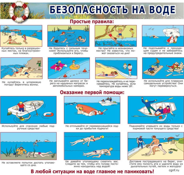 Безопасность на воде.